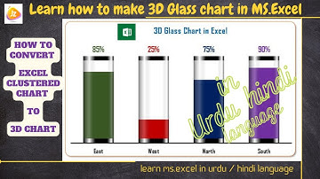 How to convert Excel clustered column chart to 3D Glass chart in Urdu / Hindi | jz skills channel