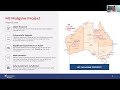 Mount Mulgine - a globally-significant critical minerals project