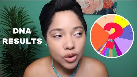 ANCESTRY DNA RESULTS (ASMR)