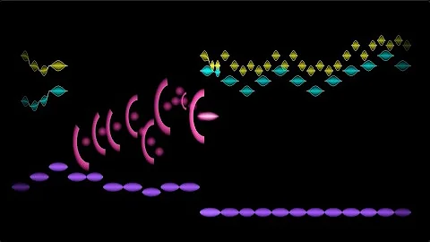 Bach, Easter Oratorio, 7. Aria: Sanfte soll mein Todeskummer (BWV 249)