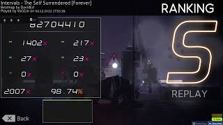 Finally my first 300pp score
