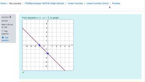 FORMULAS+JSXGraph question: eq2grf