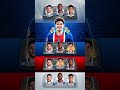 What if Alvarezj joins PSG?🥶🤯