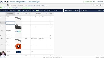 OpenBOM - BOM Types (Single-level, Mult-level, Flattened)