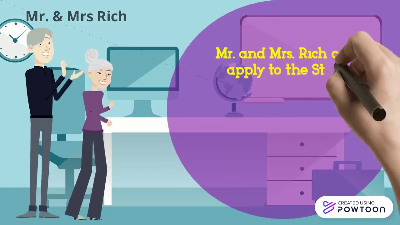 Land Law Project 1 (Part 3) ver 2 YouTube