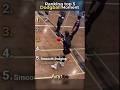 "The Ultimate Top 5 Dodgeball Plays: Absolutely Unforgettable"#shorts