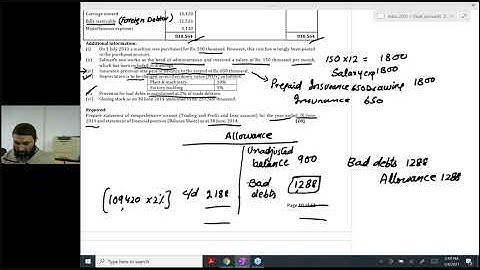 CAF 1(introduction to accounting) SIR JAWAD FINAL ACCOUNT online lecture 4