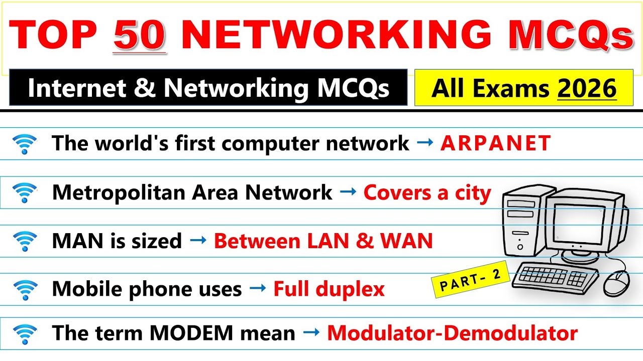 🔥 50 Most Expected Internet & Networking MCQs 2026 | All Competitive Exams