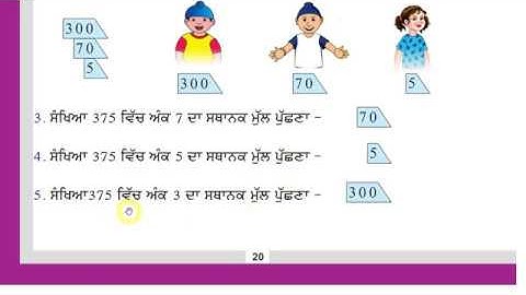 lesson 1,page 20-23, class 3, math, (ganit di dunia, PSEB)