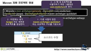 메이븐(Maven)  강의  3강 - 자바 프로젝트 생성하기