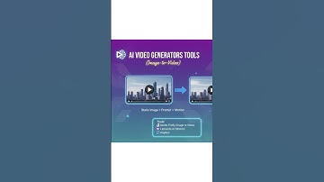 AI Video Generators Tools|what are the AI video generator tools