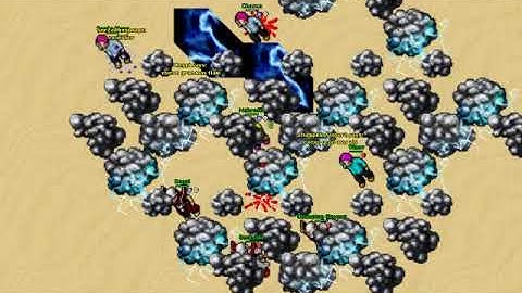 Nordic Battle Group - The sound of revenge (Nova War)