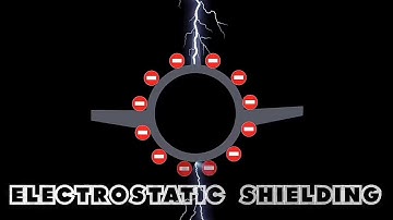 Electrostatic Shielding Explanation | 12th Physics