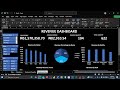 Real World Data Analytics Project in Nigeria - Microsoft Excel - Part seven