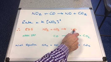 Rate Determining Step and Reaction Mechanisms 1