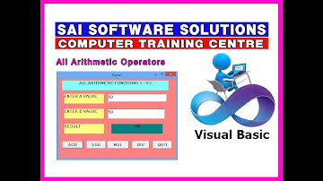 Arithmetic Operators || Visual Basic 6.0