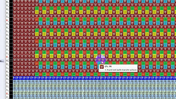 How To Create a New Fashion Design, Hqpds program