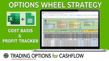 Options Wheel Strategy Spreadsheet DEMO v2024 - Excel & Google Sheets