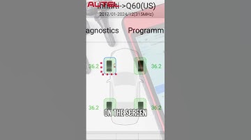 Diagnose TPMS Issues Fast With the ITS600!