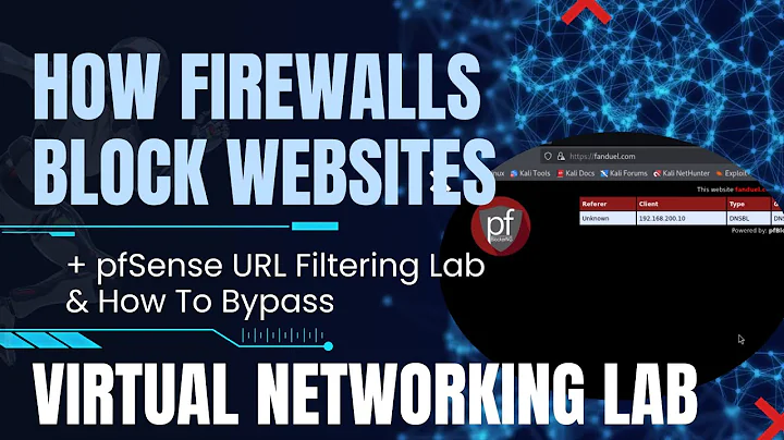 Ultimate URL Filtering Deep Dive: DNS, SNI, TLS 1.3, ECH + Proxmox Lab