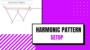 harmonic pattern + order block