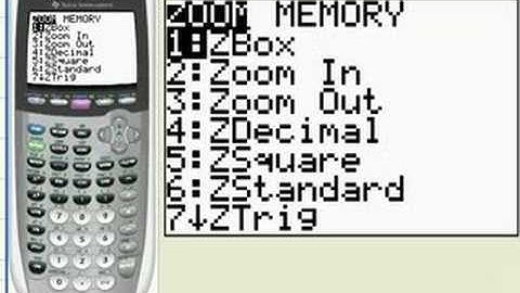 TI Video: Displaying the Graph of a Function