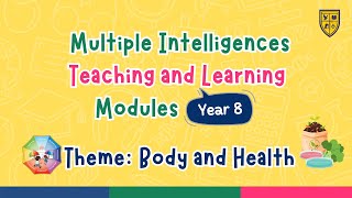 Parents' Reflections:MI Modules Presentation 2025 Year 8