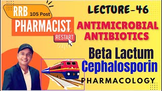 L-46 Beta Lactam Antibiotics, Cephalosporin Antibiotics, Pharmacology RRB Pharmacist