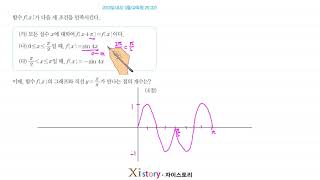 2013년 3월 고2 학력평가(모의고사) 수학 21번(A형)