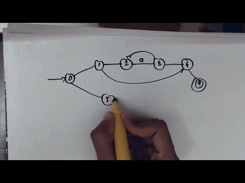 video 20260412 121029 edit 1