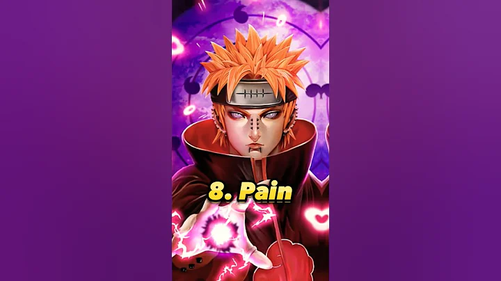 Top 10 most strongest characters in Naruto 😱🔥 | #shorts #shortsviral