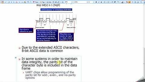 Basics of Serial/UART communication