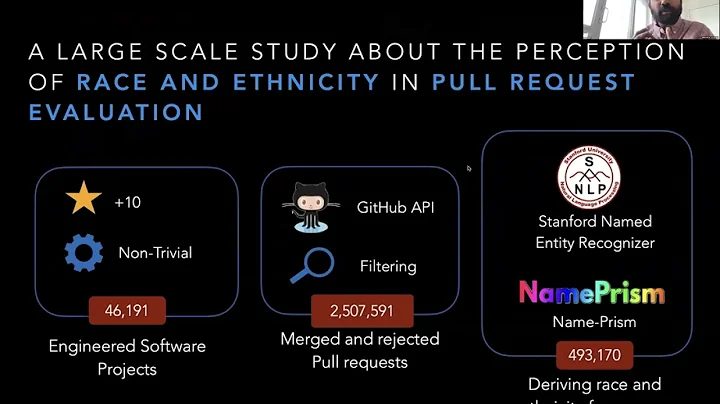 Mei Nagappan: Bias in evaluating code contributions