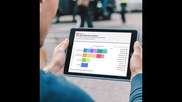 AgileComp - Commission Software for Salesforce
