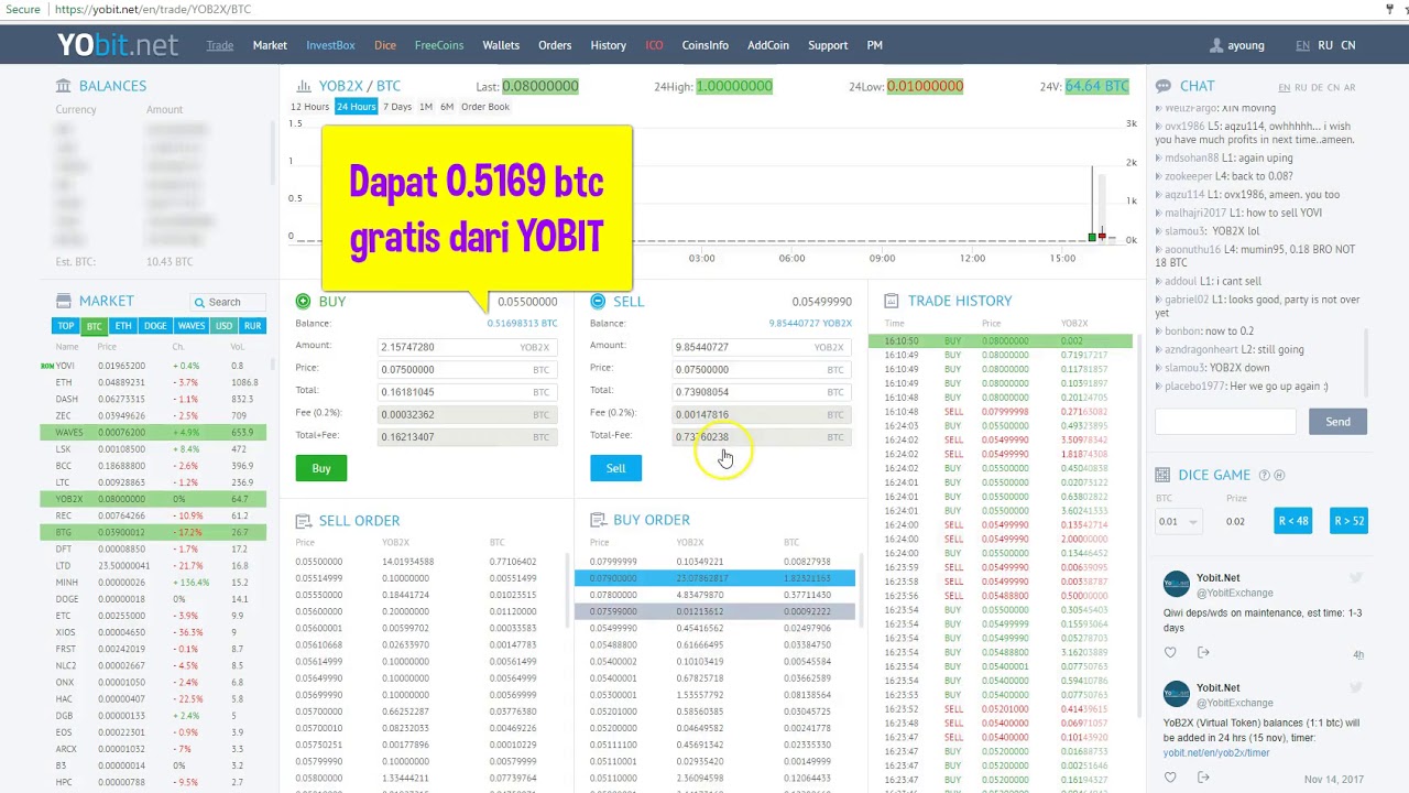 Some Known Details About How Long Does It Take To Transfer From Coinbase To Bittrex