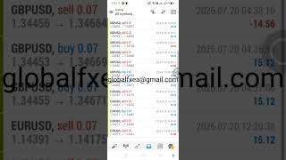 EA trading | 7/20/2026 ( Yesterday ) Expert Advisor | ROBOT | Auto Trading | Software | forex bot