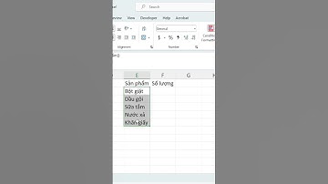 [Tips Excel - 28] - Hàm Unique - Lọc dữ liệu duy nhất trong Excel #shorts