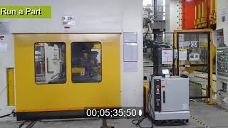 Press Change over cycle time.