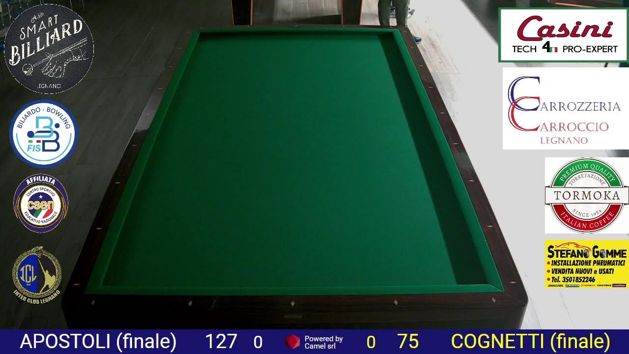 Image of video the FINALI CAMPIONATO REGIONALE LOMBARDIA 3 CATEGORIA 16