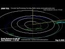 Asteroid (TC3 2008 ) Earth Astmosphere Sudan Africa 7th Oct