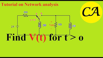 Tutorial on transient analysis of RL circuits