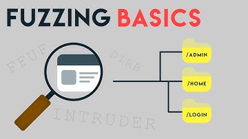 Bug Bounty Recon Basics: Find More Attack Surface with Fuzzing