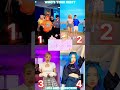 Who Is Best TikTok Old Trend Pinned Comment Trending Viral Ytshorts Youtubeshorts Tiktok
