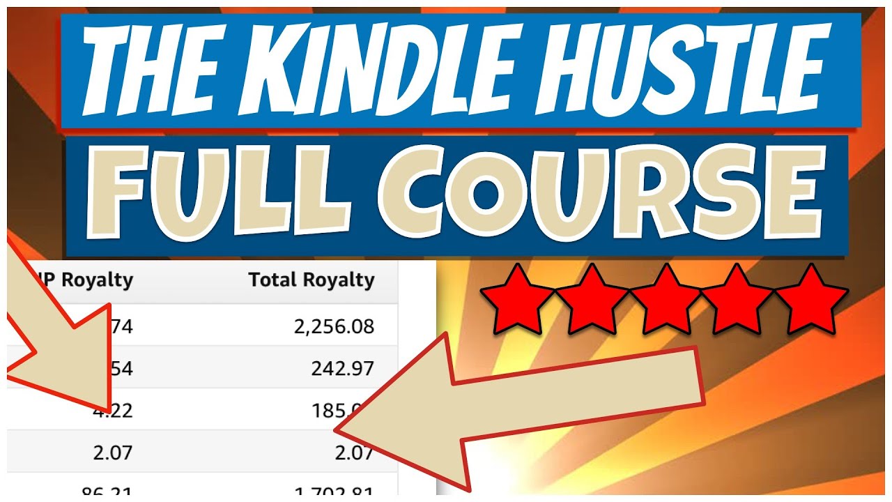 How To Sell Ebooks On Amazon Kindle And Make Money In 2021 2000 How To Sell Ebooks On Amazon Kindle And Make Money In 2021 2000