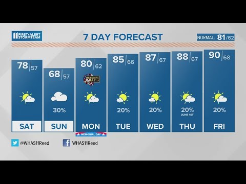 Memorial Day Weekend, a few light showers tomorrow | May 26, 2023 # ...