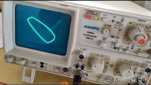 Experiment 7  Generate Lissajous Pattern On CRO to Measure Frequency of the Given Input Signal