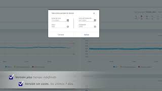 ZEISS Smart Services Dashboard - Monitoreo de Temperatura