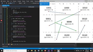 Recorte de Linea OpenGL Visual Studio c++