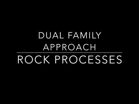 Dual Family Divorce Process