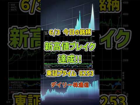6月3日 今日の新高値ブレイク達成銘柄 クレディセゾン 東証プライム 8253 個別株 上昇銘柄チャート